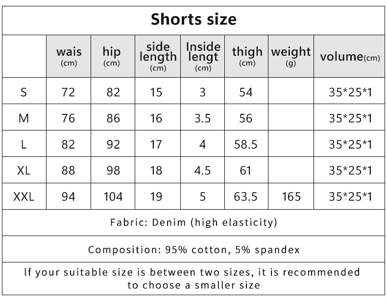 European And American Sexy Liu Ding Low Waist Ripped Ultra Short Denim Shorts Jeans For Women