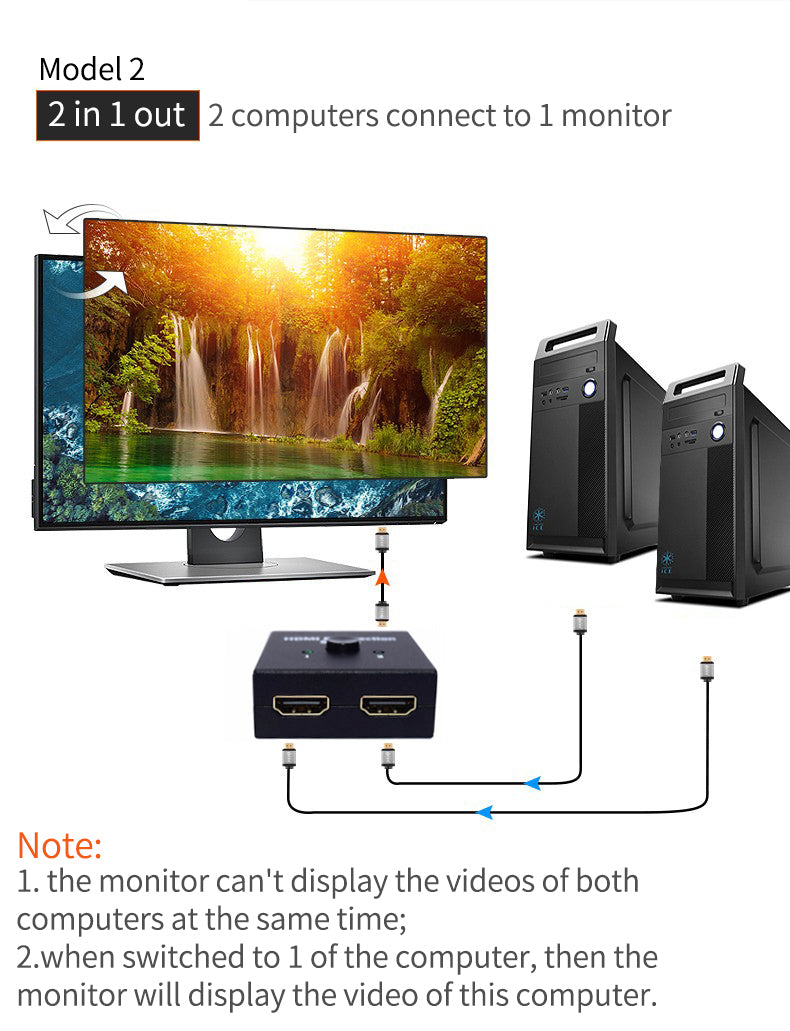 HDMI two-way two in one out switch