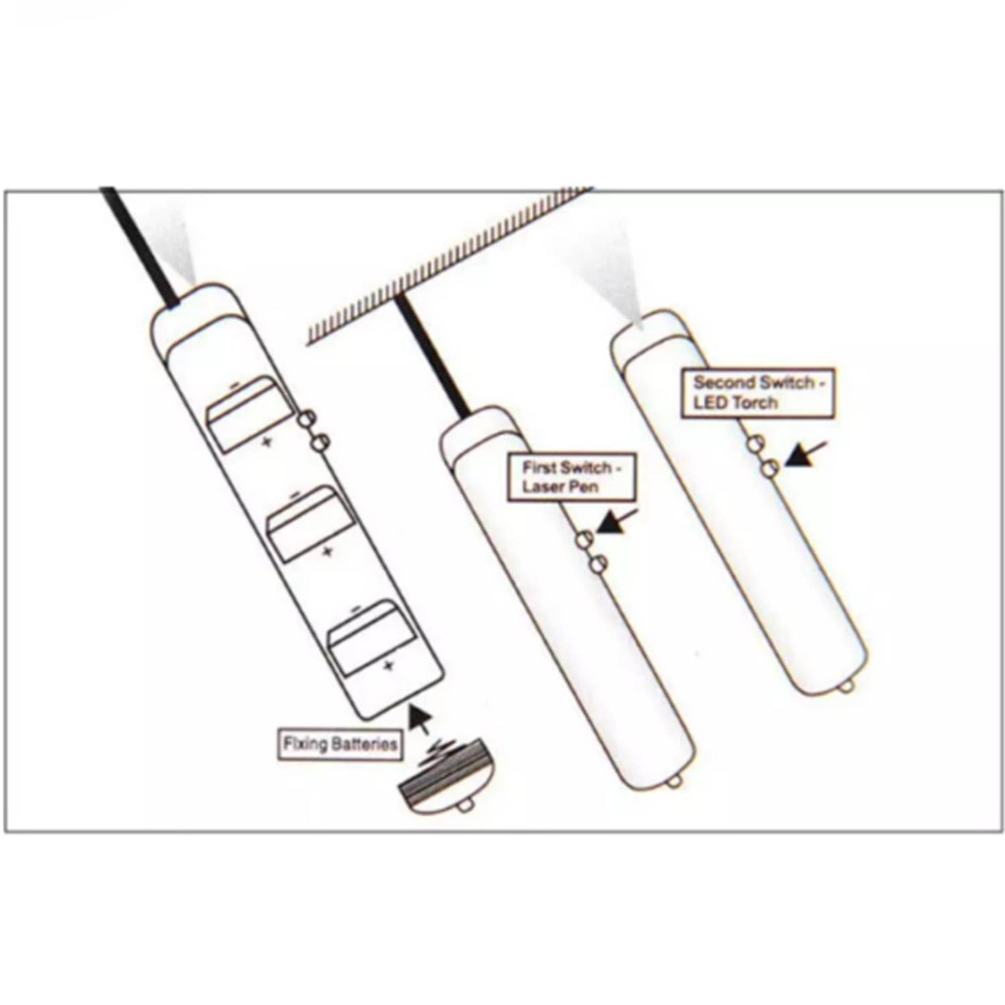 Tsyware - Assorted Laser Pointer Cat Toys for Indoor Pet Kitten Dogs