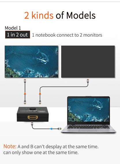 HDMI two-way two in one out switch