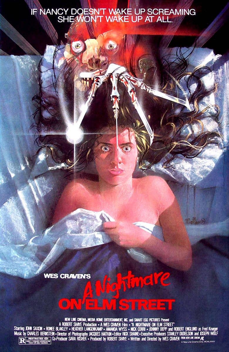 Posters Wholesale - Movie Nightmare Horror Poster 24X36: Cardboard Back & ClearBag