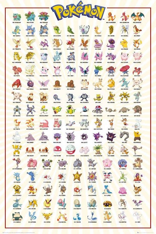 Posters Wholesale - Pokemon Kanto 151 Anime Poster Size 24X36: Cardboard Back & Clear Bag